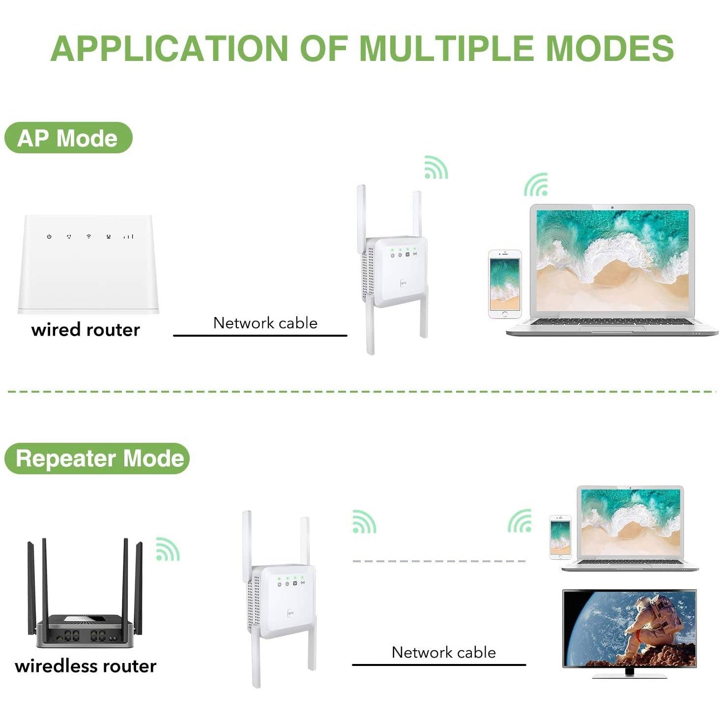 repeaters for wifi - Atron repeaters for wifi - Atron